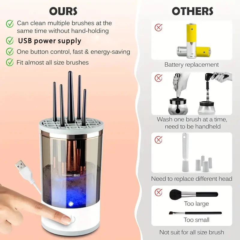 Mini make up brush cleaner